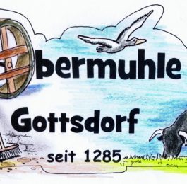 Logo neu ObermühleHof e1570518473424 scaled 265x260 - Beiträge